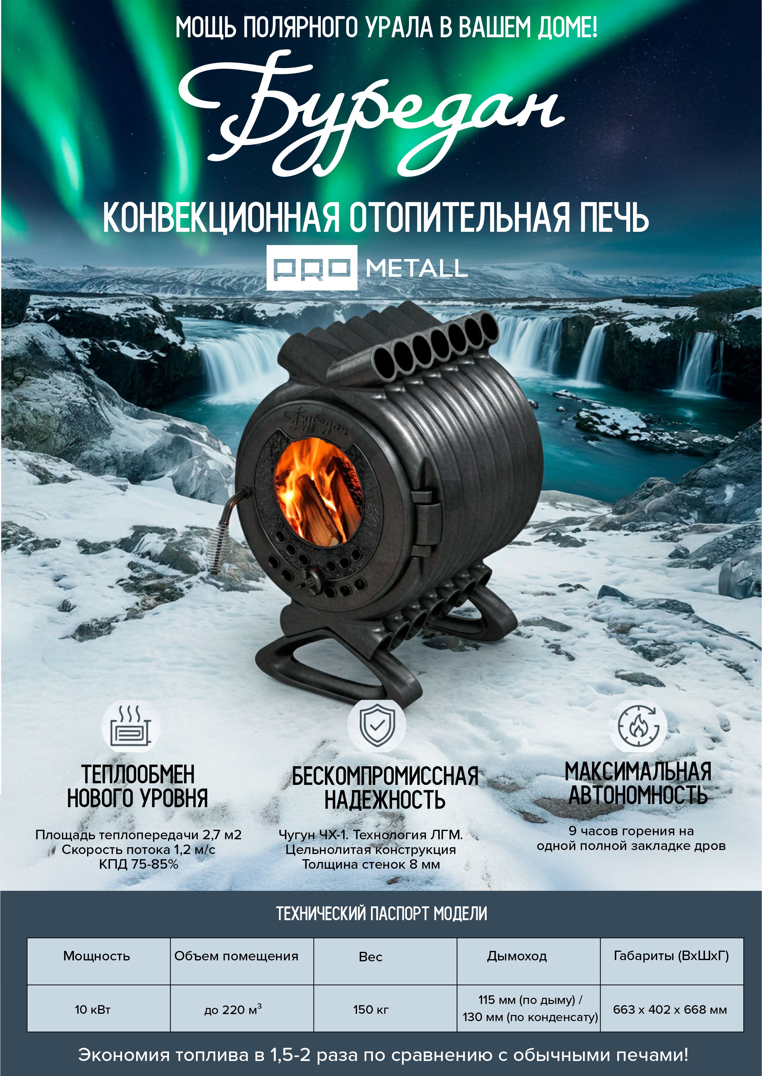 характеристики печи отопительно трубной Буредан